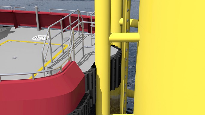 Active Fender System